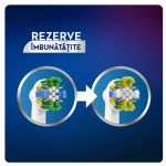 Rezerve periuta de dinti electrica ORAL-B Cross Action, 4buc
